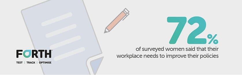 Menopause in the workplace infographic