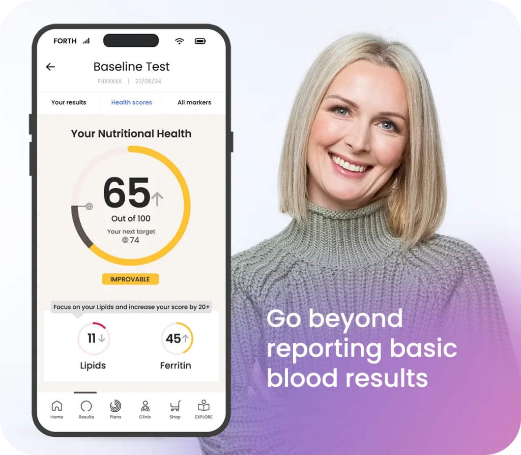 Baseline blood test - Go beyond reporting basic blood results