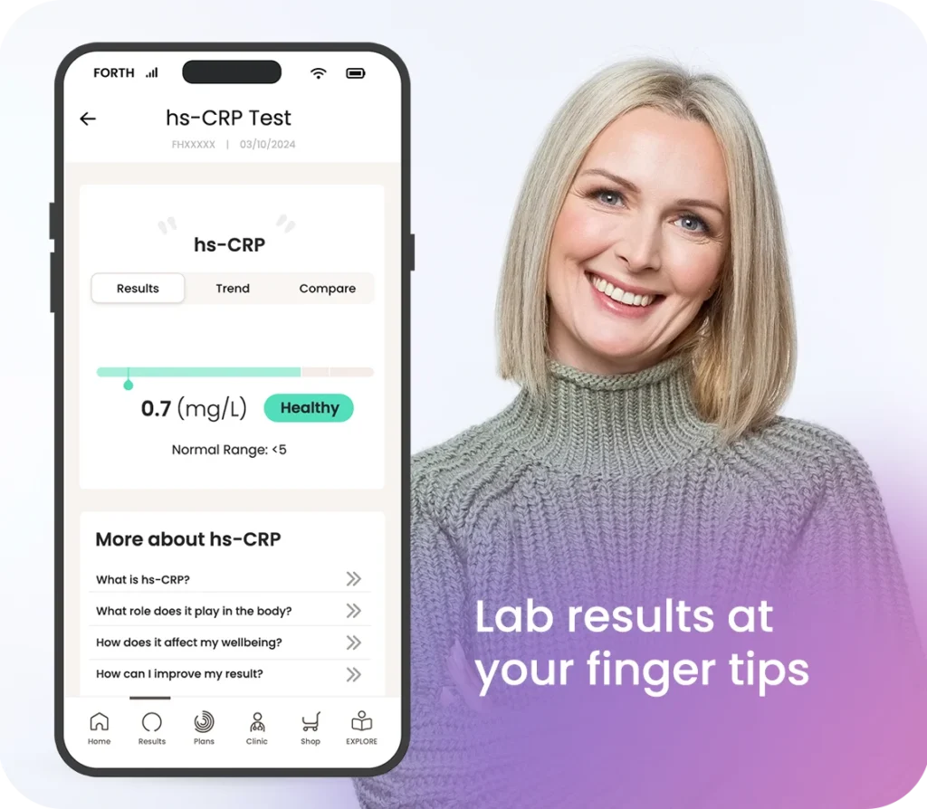 hs-CRP blood test results on the Forth mobile app