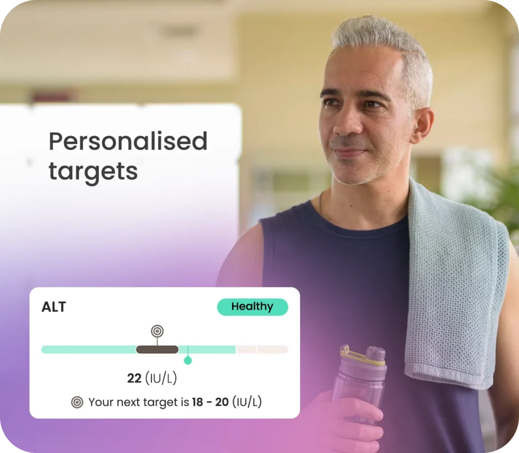 Liver blood test - Personalised targets