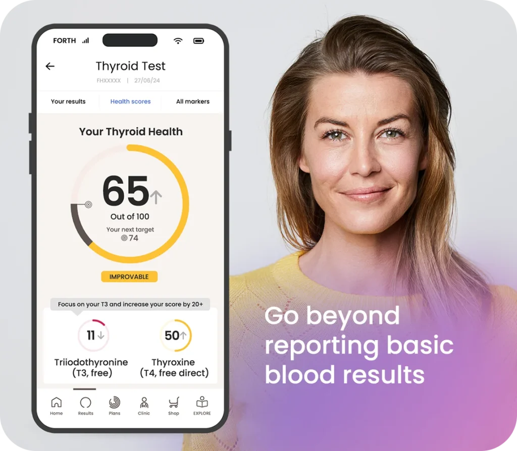 Thyroid blood test - Go beyond reporting basic blood results