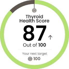 Thyroid health score - 87/100