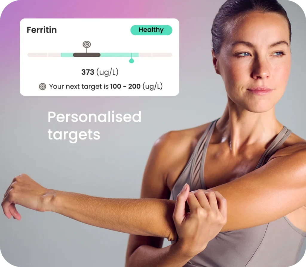 Ultimate blood test - Personalised targets
