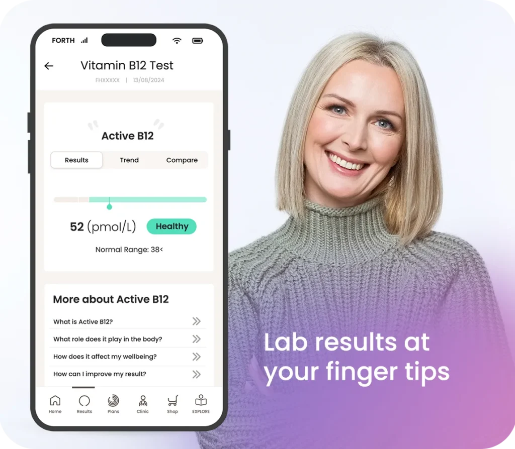 Vitamin B12 Blood results are your fingertips