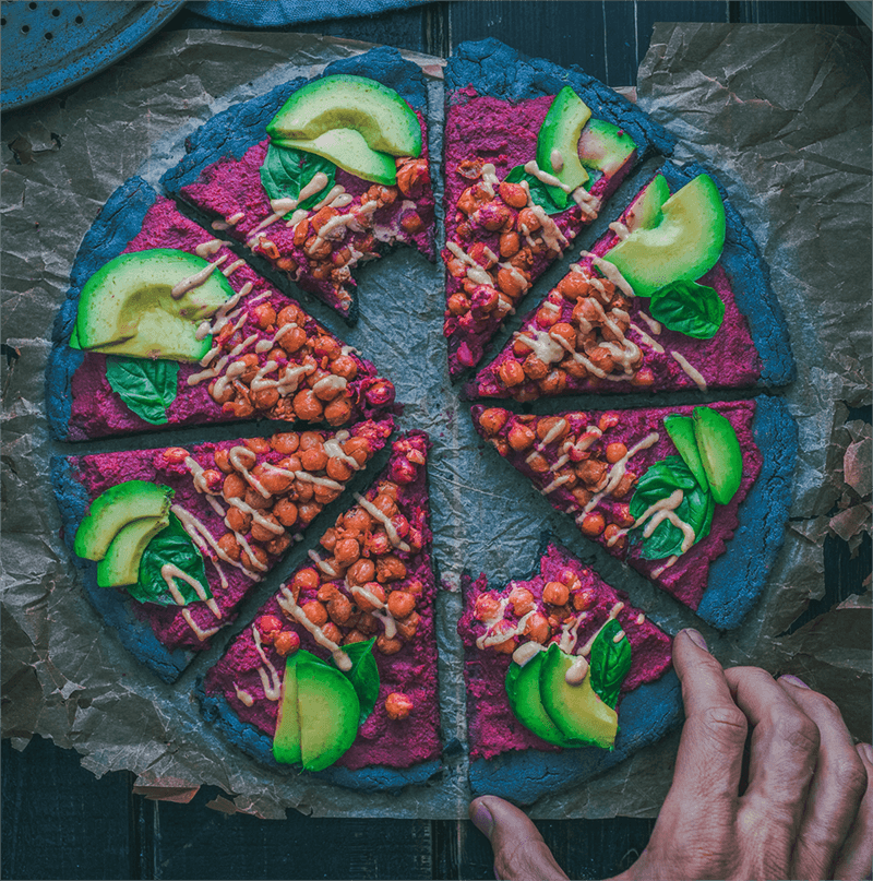 Veganism Statistics UK 2019