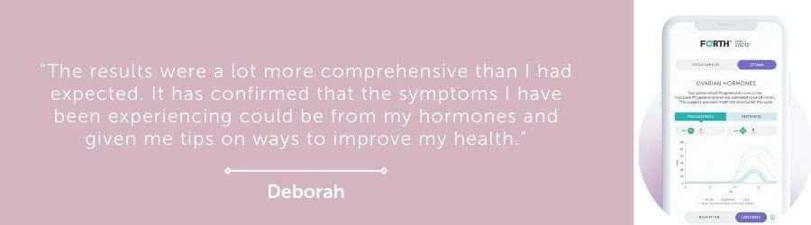 Female hormone mapping customer quote