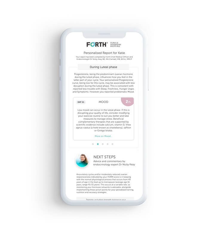Female hormone mapping report