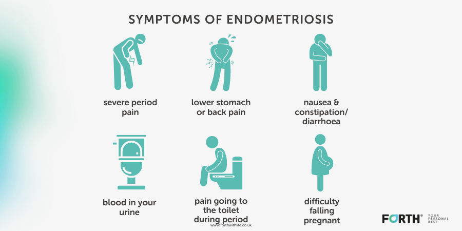 What Causes Spotting Before Period Infographic Infographics