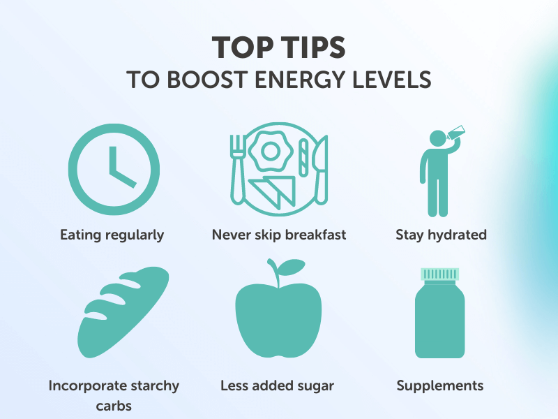 Tips to boost energy levels