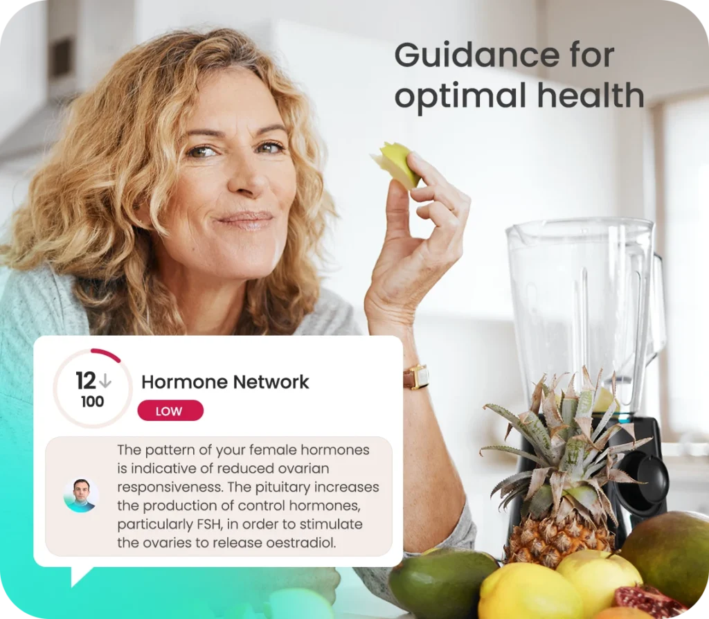Guidance for women with PCOS, with blood test results and doctors comment