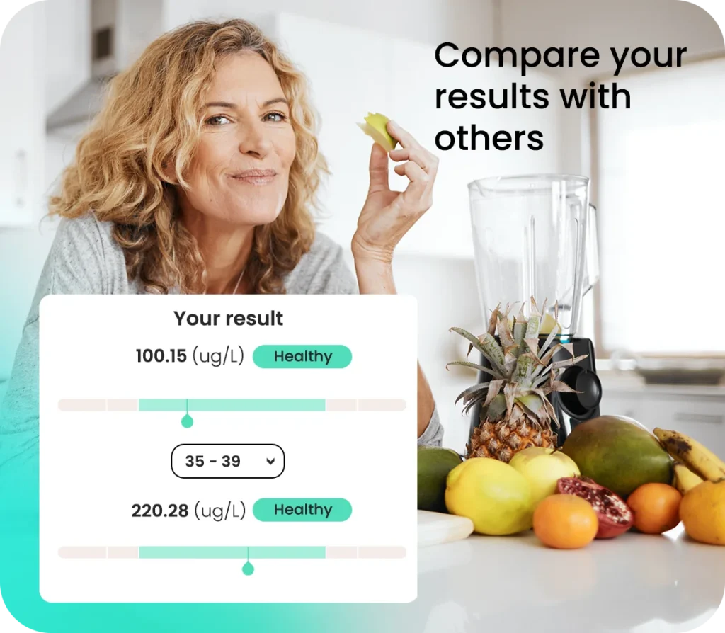 Ferritin Blood results, Compare yourself with others