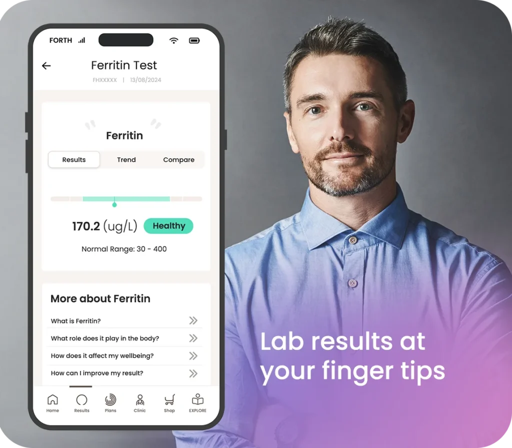 Ferritin Blood results are your fingertips