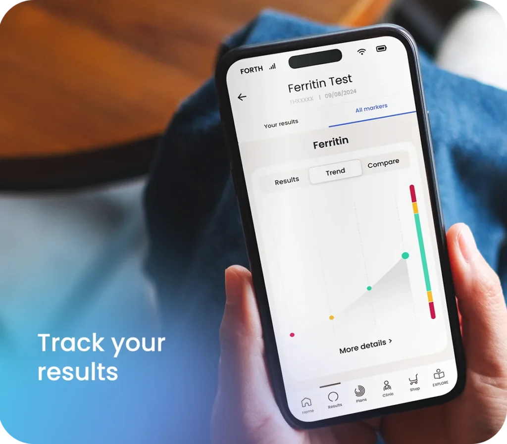 Ferritin Blood test, Track your health