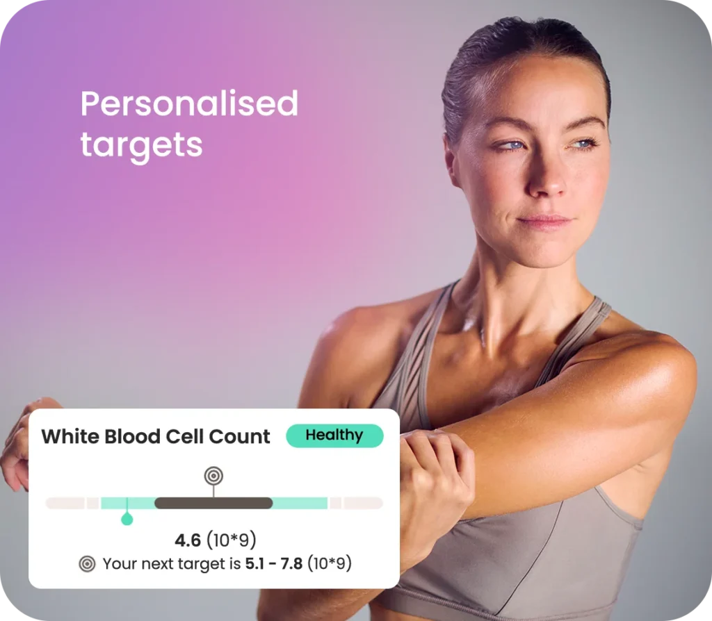 White blood cell count blood test results from Forth's at-home immune health test