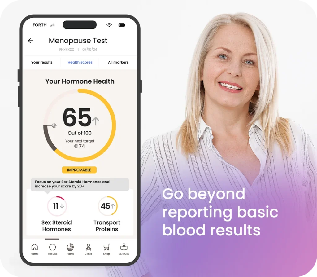 Go beyond basic reporting with our at-home menopause health blood test