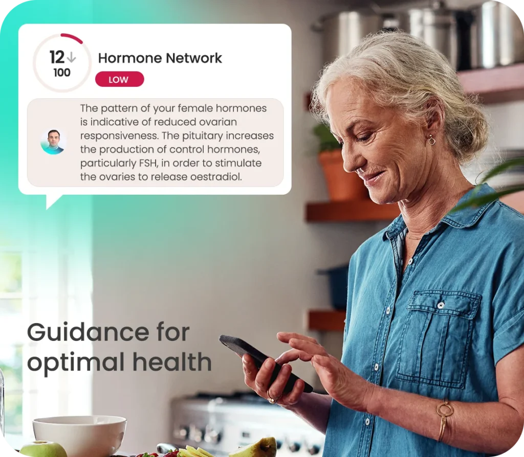 Doctor commentary on a womans hormone network after an at-home menopause blood test