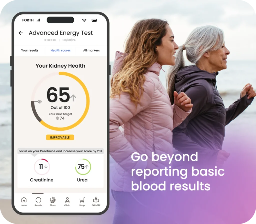 Advanced Energy blood test - Go beyond reporting basic blood results