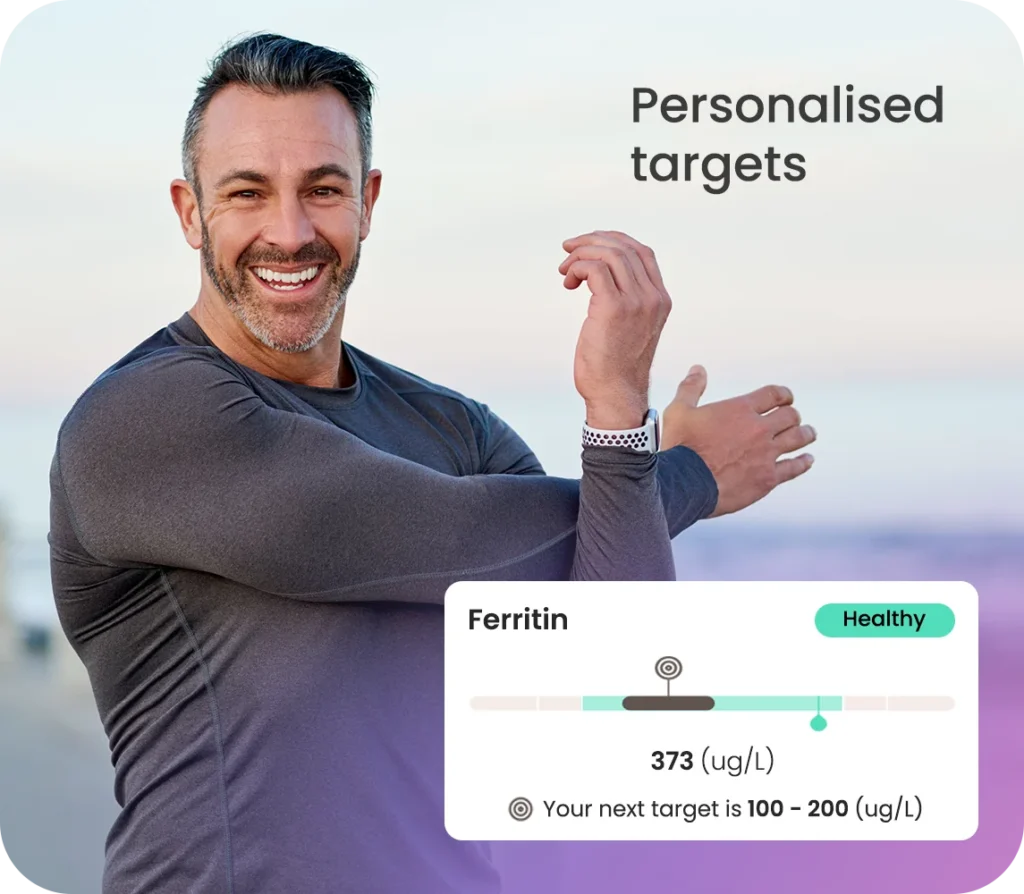 Advanced Energy blood test - Personalised targets