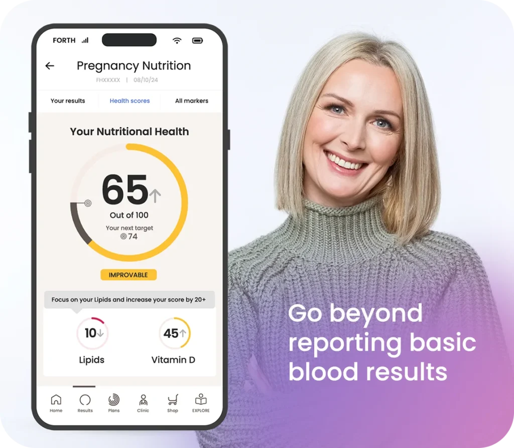 Blood test results from pregnancy nutrition at-home test