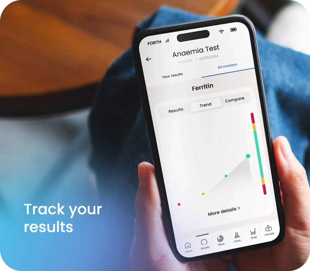 Anaemia Blood Test - Track you results
