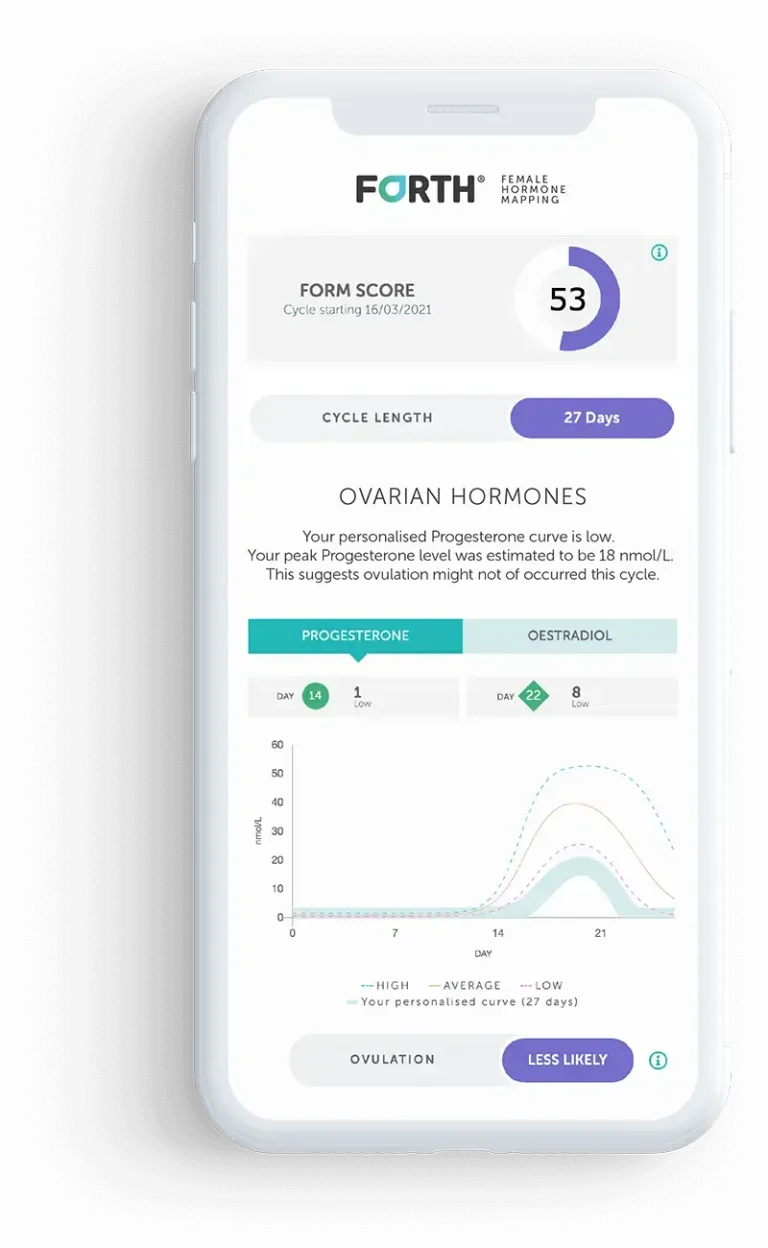 FORM Report showing score and information