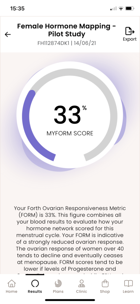 Louise's myform score