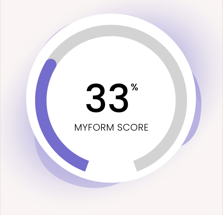 MyFORM score