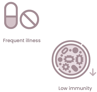 symptoms of a bad immune system and low immunity