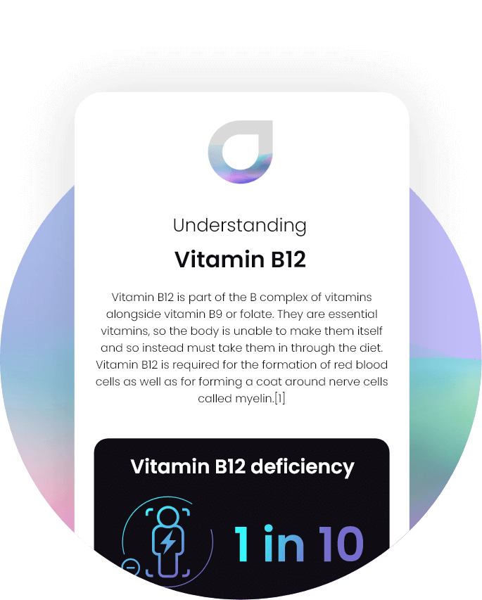 Understanding vitamin b12 on the app