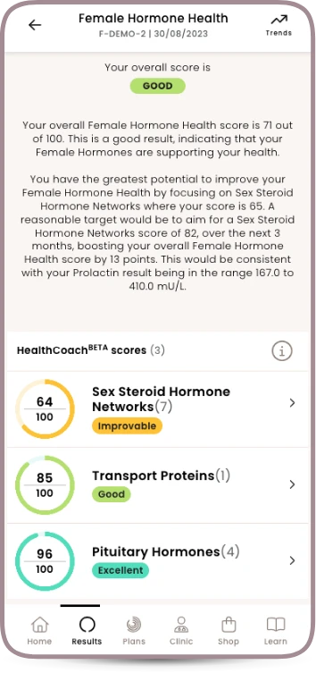 Female hormone health displaying health coach score