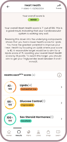 HealthCoach focus where it counts