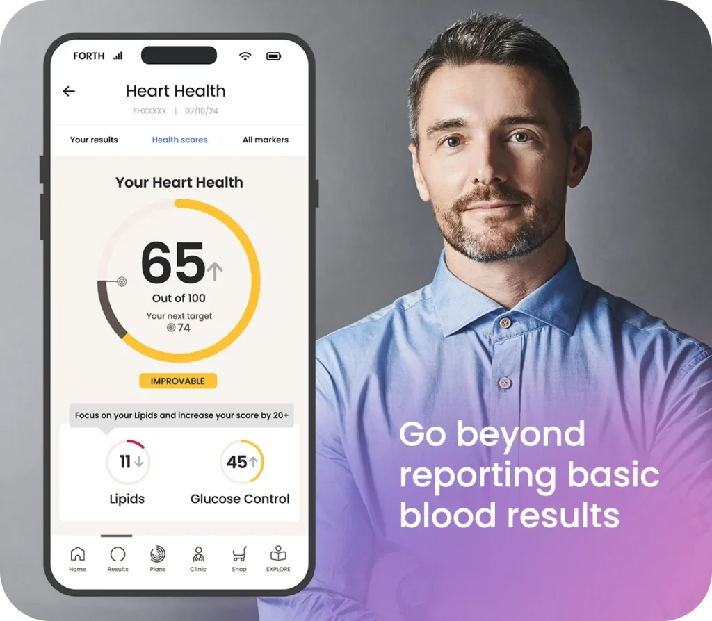 Lipids and glucose control results from Forth's at-home heart health blood test