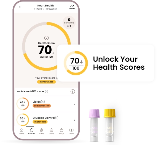 Heart Health home blood test - HealthCoach scores