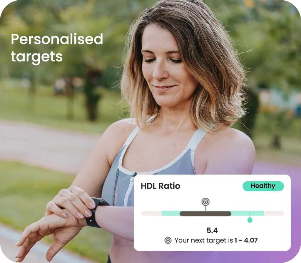 HDL Ratio results from Forth's at-home heart health blood test