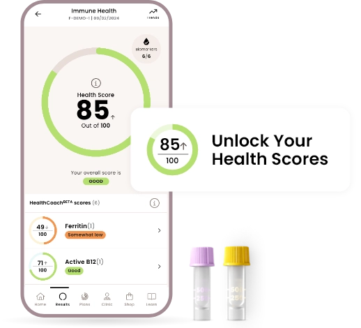 Immune health home blood test - HealthCoach scores