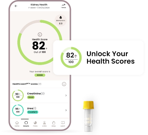 Kidney health home blood test - HealthCoach scores