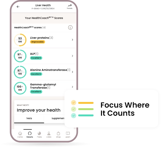 Liver health home blood test - HealthCoach focus where it counts