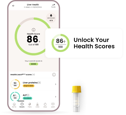 Liver health home blood test - HealthCoach scores