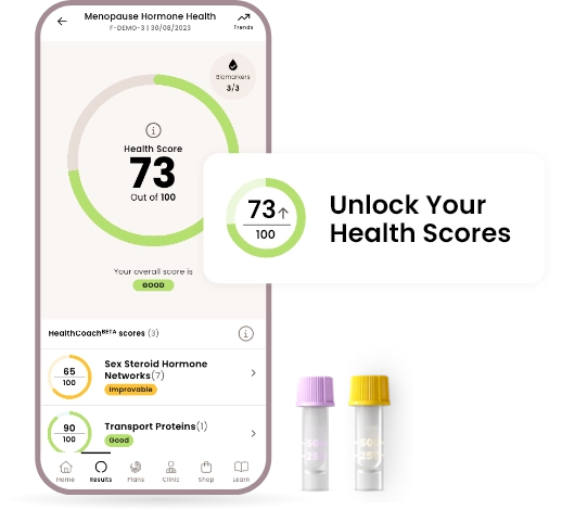 Menopause health home blood test - HealthCoach scores