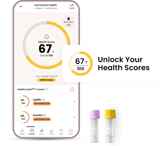 Nutricheck home blood test - HealthCoach scores