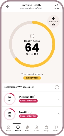 Advanced health check home blood test - HealthCoach scores