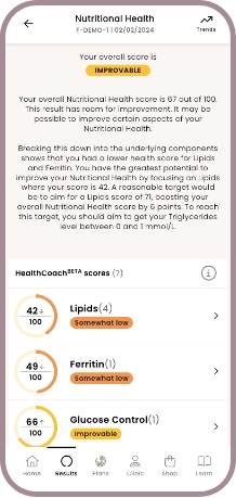 Baseline health check home blood test - HealthCoach focus where it counts