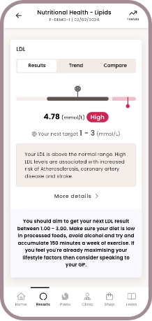 Baseline health check home blood test - HealthCoach personalised targets