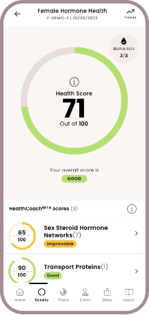 Female hormone home blood test - HealthCoach scores