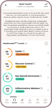 Heart Health home blood test - HealthCoach focus where it counts
