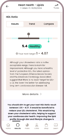 Heart Health home blood test - HealthCoach personalised targets
