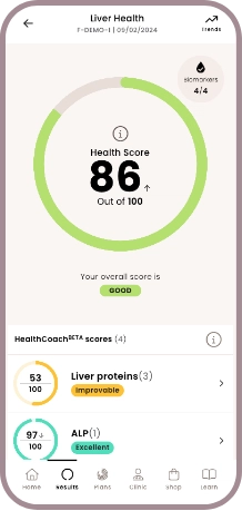 Liver home blood test - HealthCoach scores