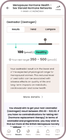 Menopause home blood test - HealthCoach personalised targets