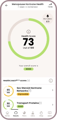 Menopause home blood test - HealthCoach scores