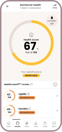 Nutricheck home blood test - HealthCoach scores